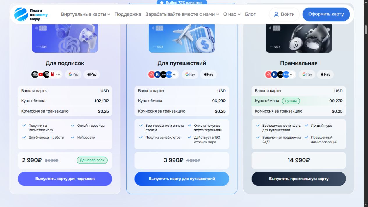 Пополнение карты Плати по миру через СБП